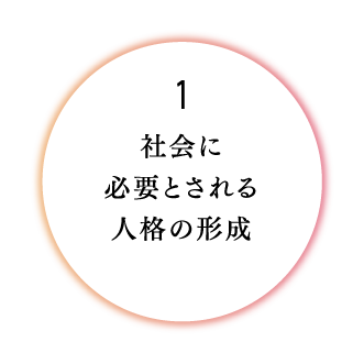 1.社会に必要とされる人格の形成