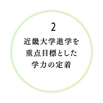 2.近畿大学進学を重点目標とした学力の定着