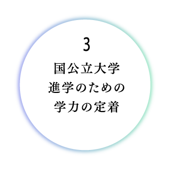 3.国公立大学進学のための学力の定着